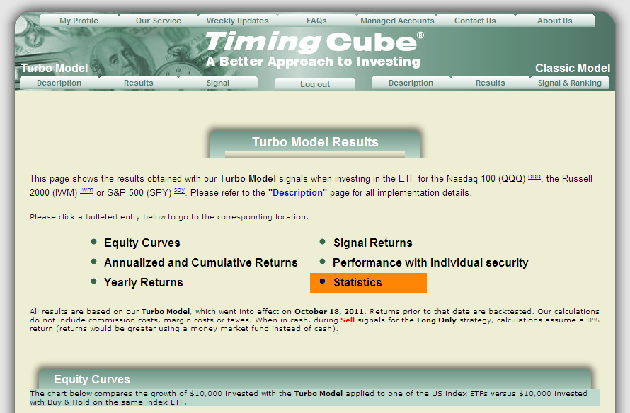 Link to TimingCube Statistics