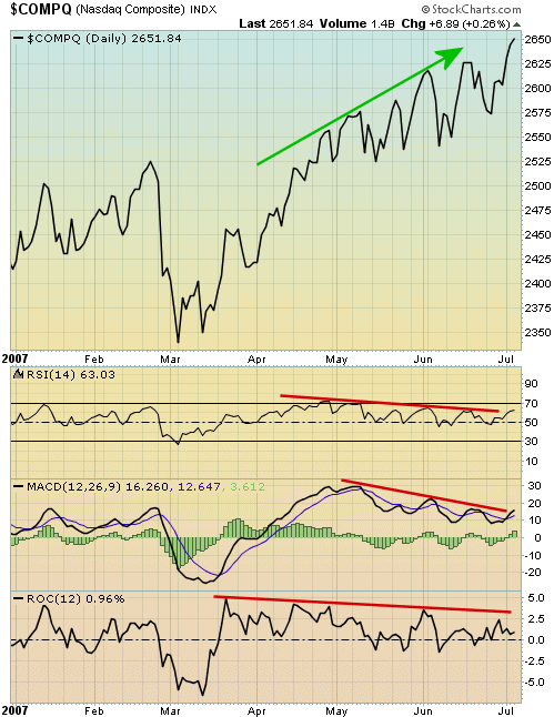 Forex mx